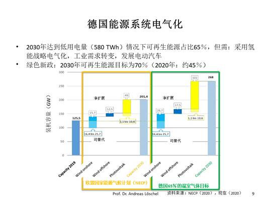 必赢766net手机版