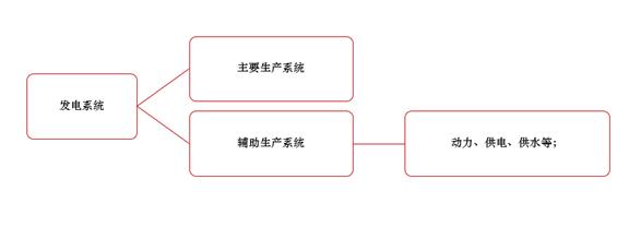 必赢766net手机版