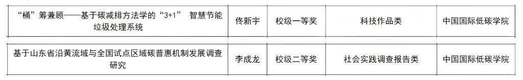 必赢766net手机版