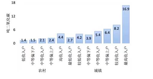 必赢766net手机版