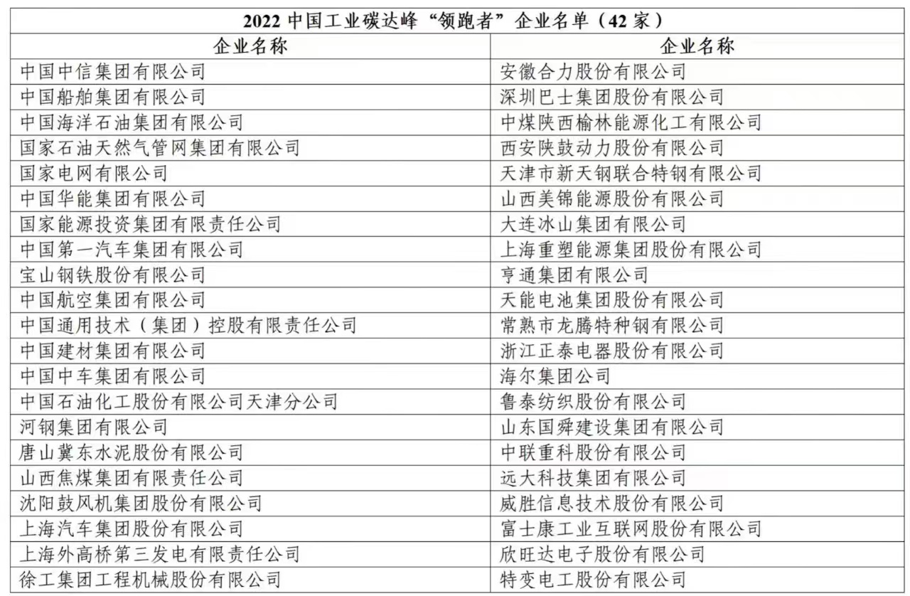必赢766net手机版